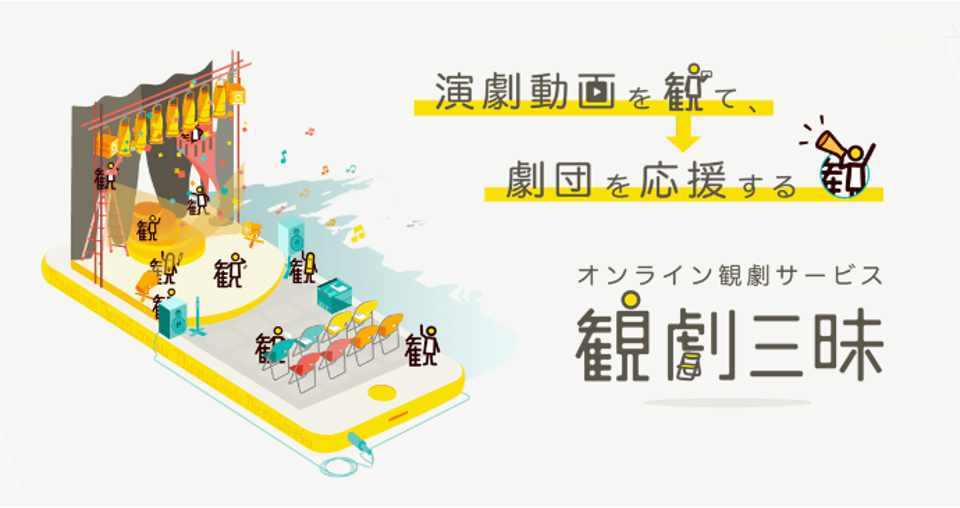 オンライン観劇サービス 観劇三味